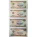 VIETNAM 1994 . ONE HUNDRED 100 DONG BANKNOTES